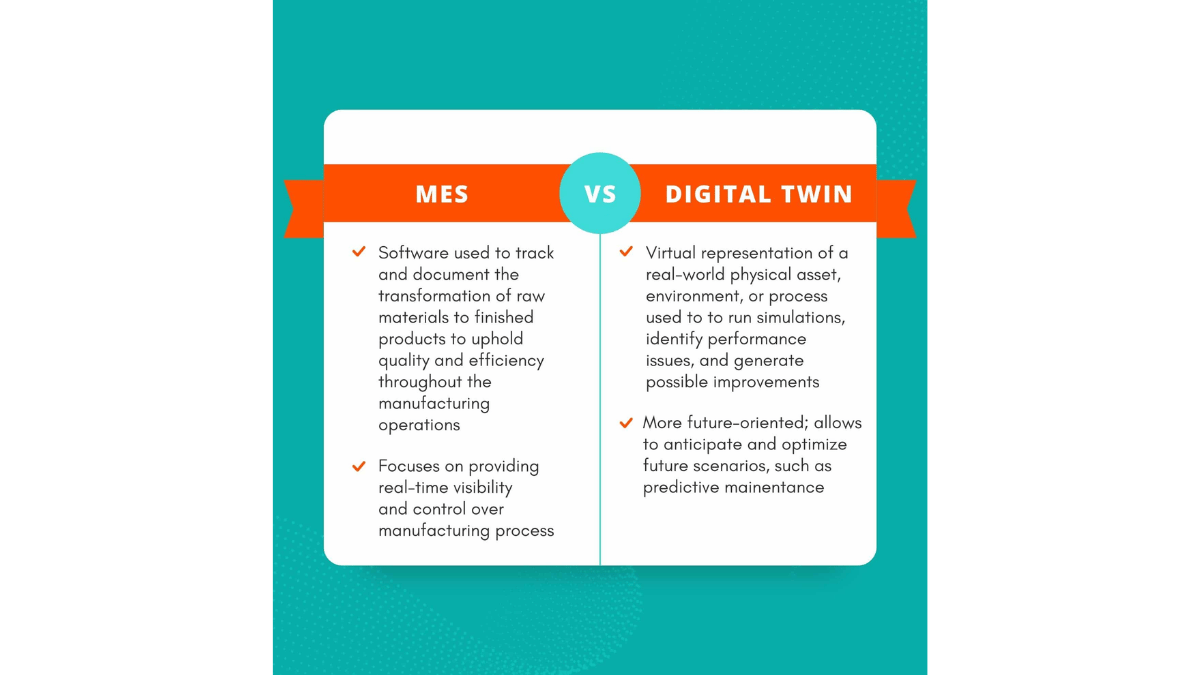MES and Digital Twin