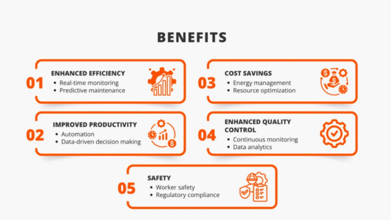 IoT benefits
