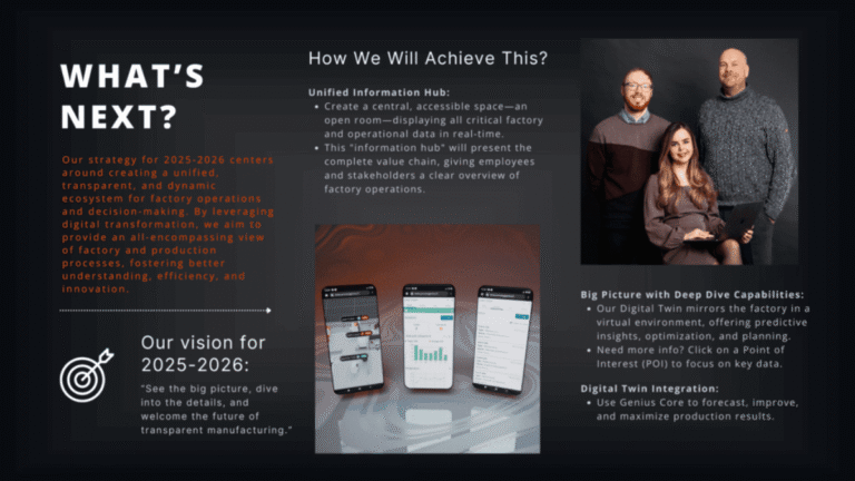 Digital Twin development in 2025-2026
