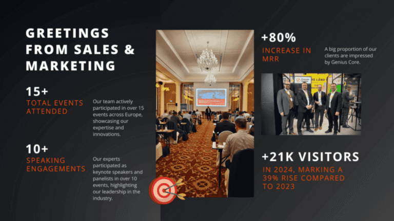 marketing and sales
