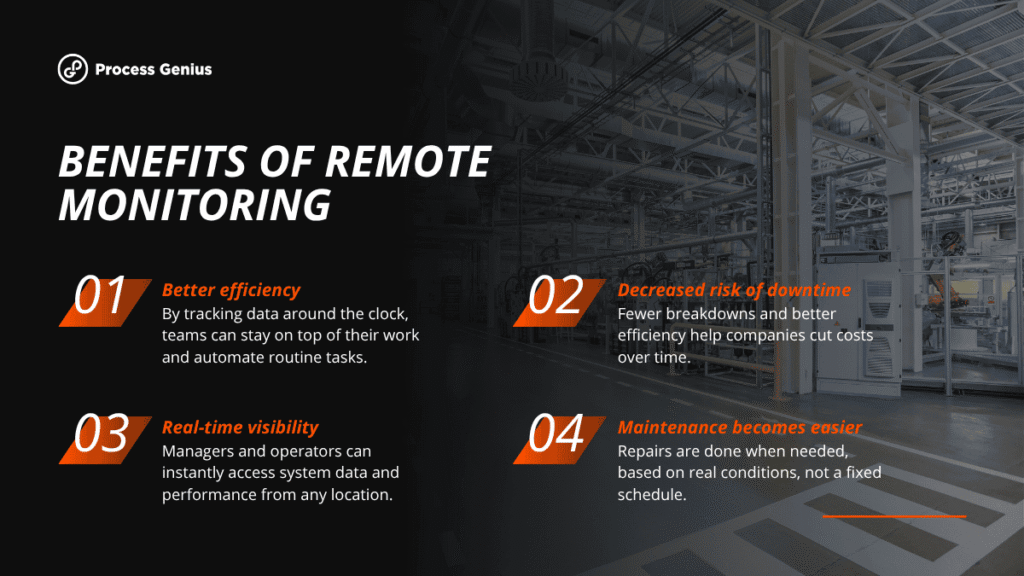 Remote Measure Process What is remote monitoring? A guide for enterprises | Process Genius
