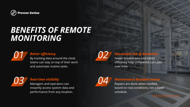 Benefits of remote monitoring