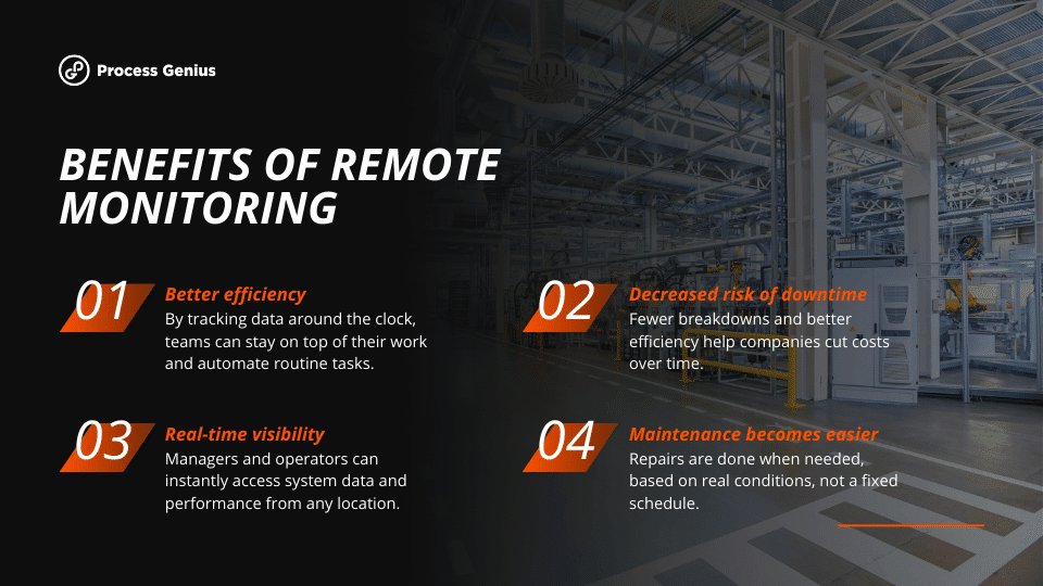 Benefits of Remote Monitoring
