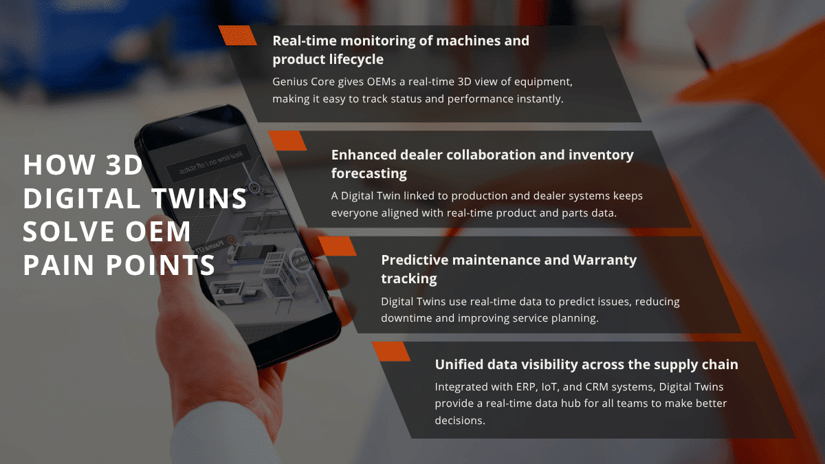 how-3d-digital-twin-solves-oem-challenges