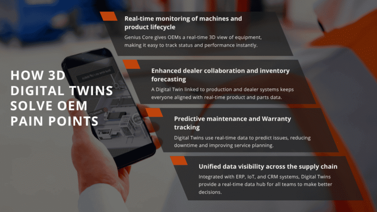 How Digital Twin helps OEM