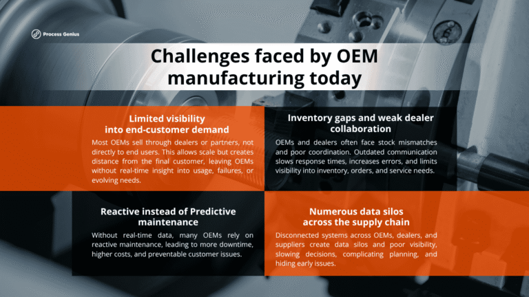 OEM challenges