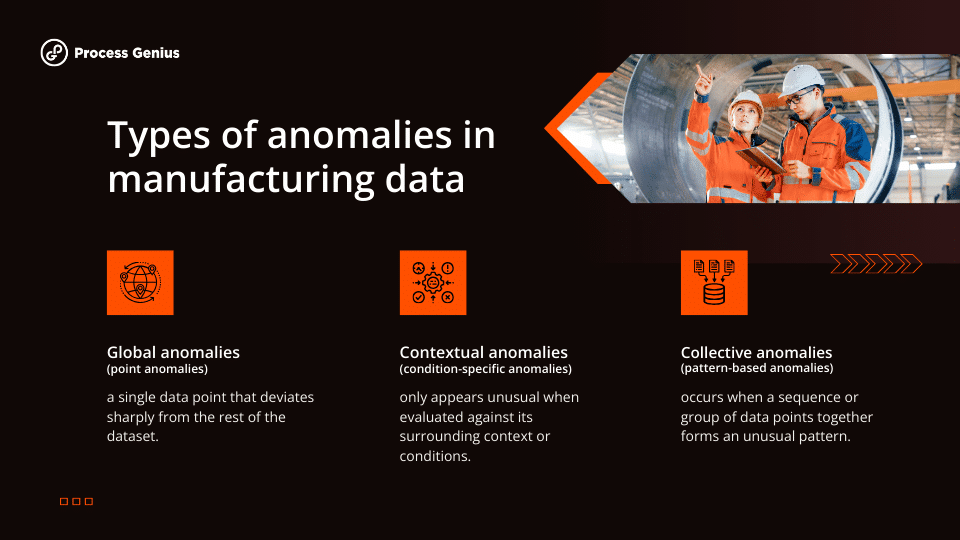 Types of anomalies in manufacturing data