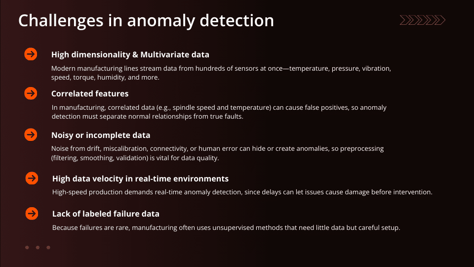 Challenges in anomaly detection