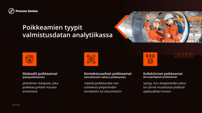 Poikkeamien tyypit valmistusdatan analytiikassa