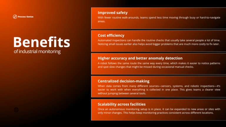 Benefits of industrial monitoring