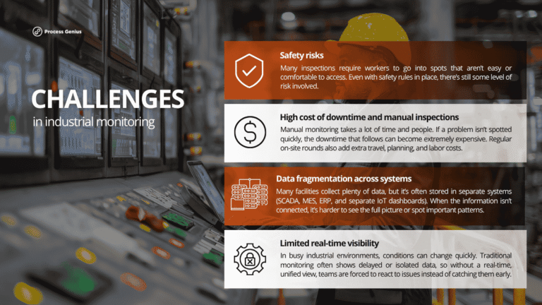 Challenges in industrial monitoring