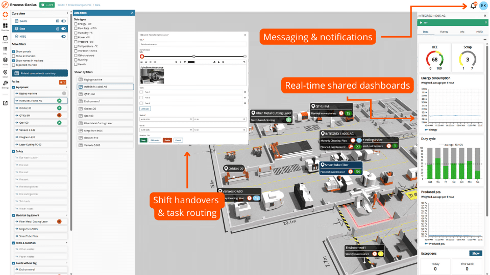 The role of 3D Digital Twin in connected manufacturing