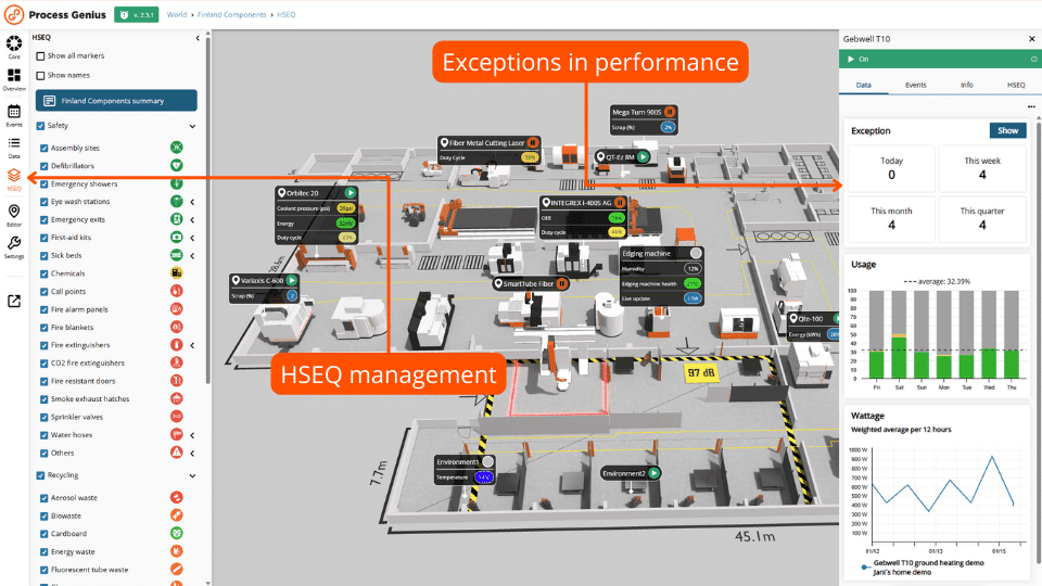 Energy, maintenance, and HSE as cost-shaping factors