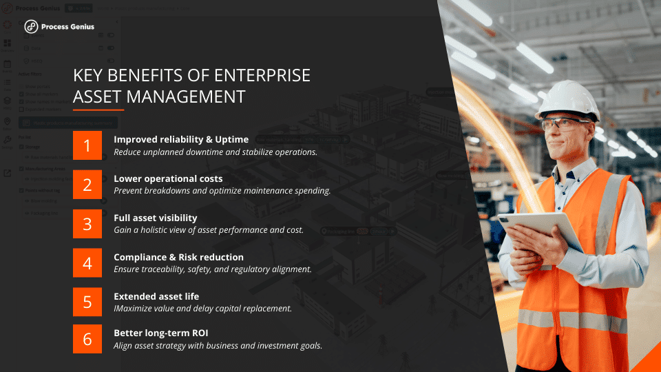 Benefits of Enterprise Asset Management