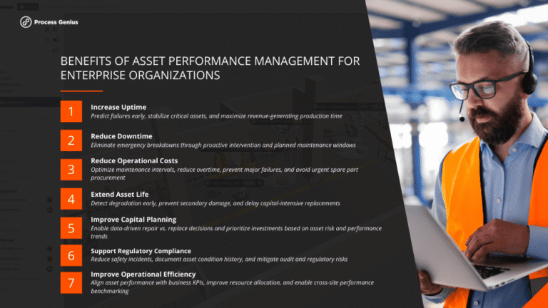 Benefits of APM