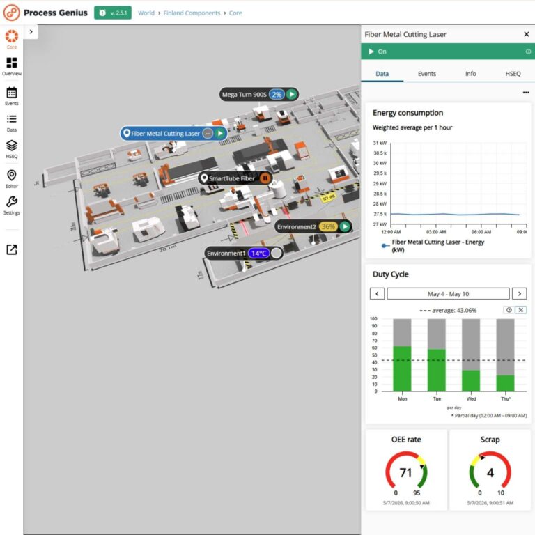 Energy management