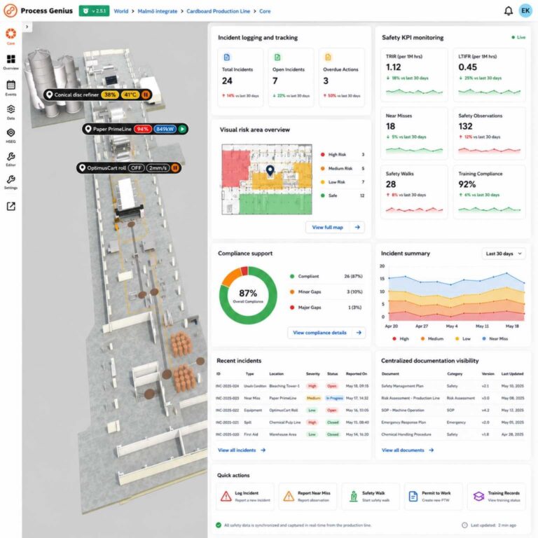 HSEQ management