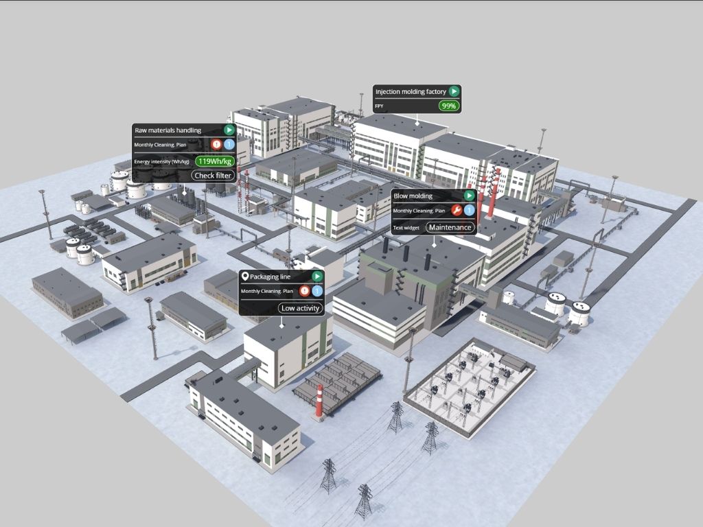 3D Digital Twin model