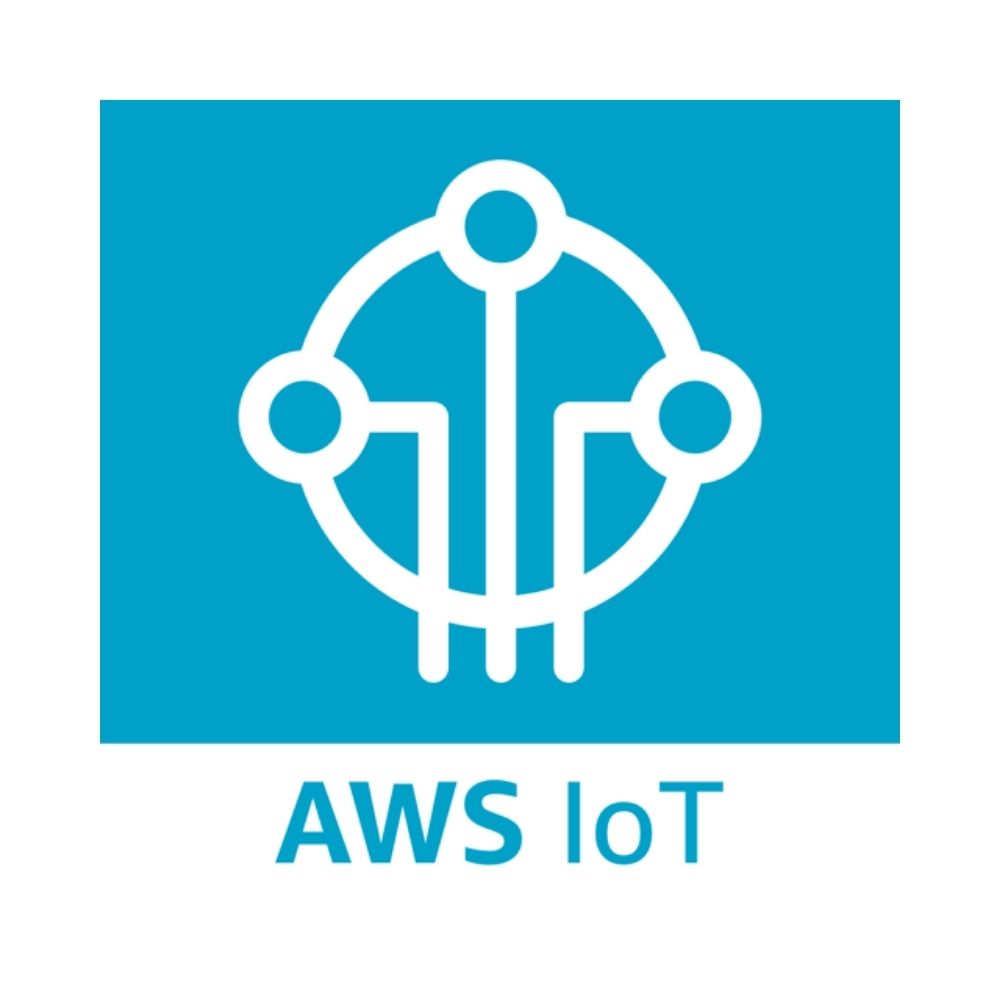 AWS IoT