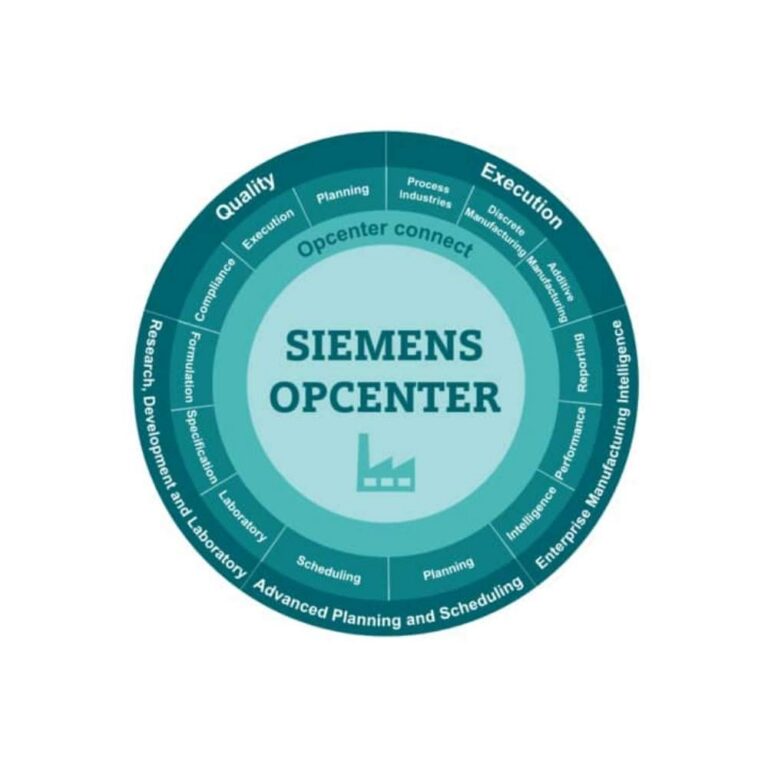 Siemens Opcenter