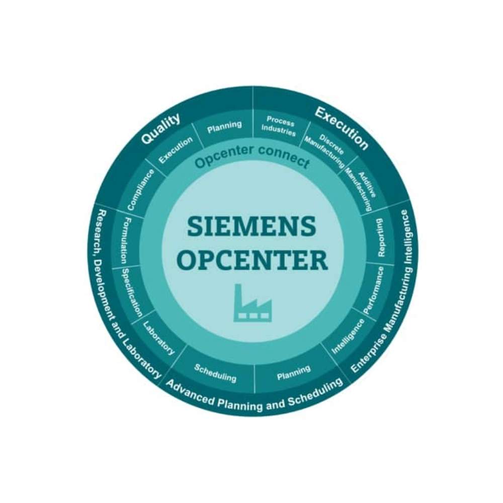 Siemens Opcenter