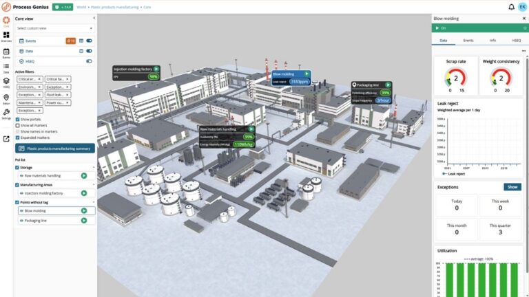 Genius Core Spatial view