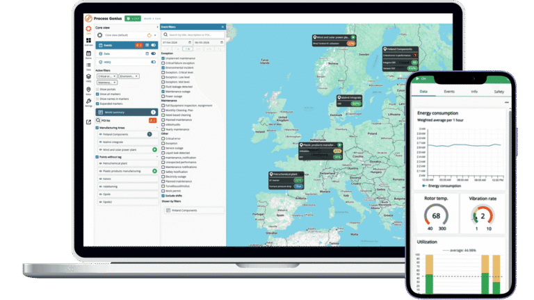 Technical leader Holistic view