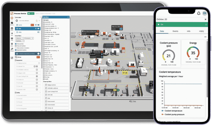 Technical leader Spacial view